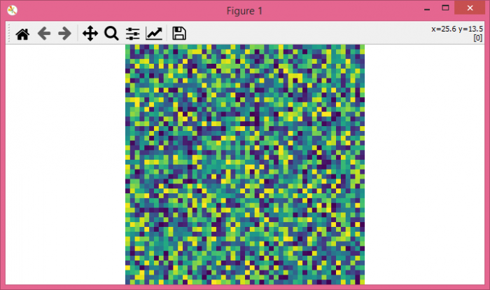 在Python的Matplotlib中使用subplot和imshow时去除白色边框