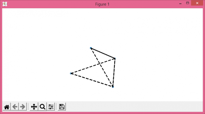 透明度的Matplotlib Poly3DCollection图形