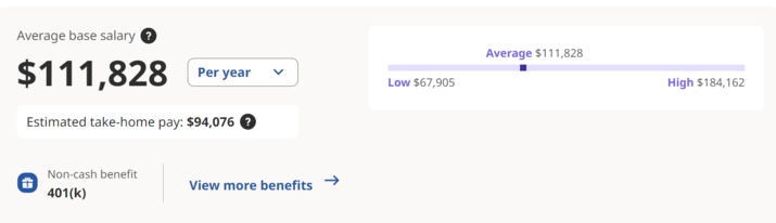 在2023年学习Python的七个理由