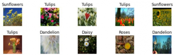 如何使用Tensorflow在Python中绘制结果? 如何使用Tensorflow在Python中绘制结果?