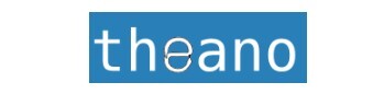 Python数据分析中使用的不同类型的库有哪些？