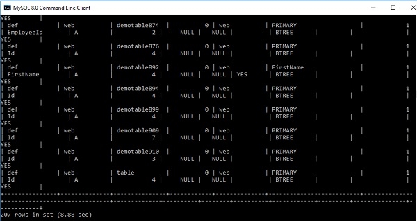 显示/查看MySQL数据库中的索引