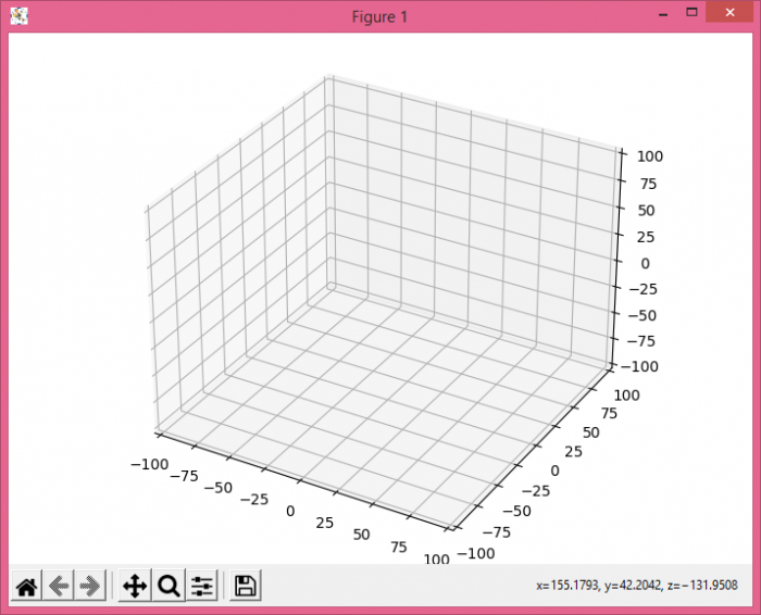如何在Mplot3d中缩放坐标轴? 如何在Mplot3d中缩放坐标轴?