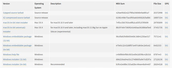 如何在Windows中安装Python?