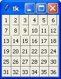 Tkinter grid()方法|极客教程
