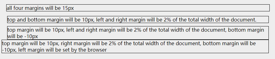 CSS 边距 margin 属性