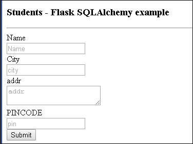 Flask SQLAlchemy