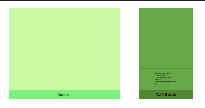 JavaScript 调用栈如何处理函数调用