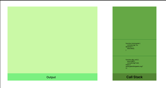 JavaScript 调用栈如何处理函数调用