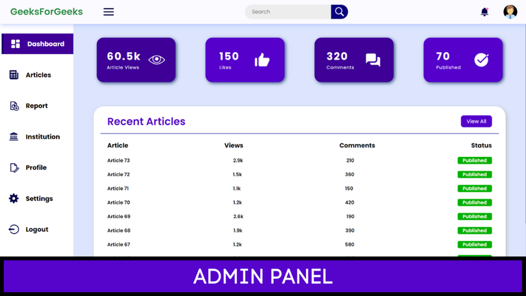 如何使用HTML CSS和JavaScript创建响应式管理仪表板