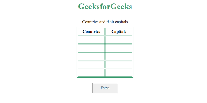 Ajax 如何获取JSON响应
