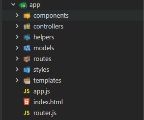 Ember.js创建应用程序