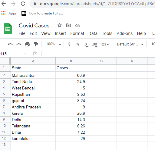 使用Google Apps Script从Google Sheets创建图表