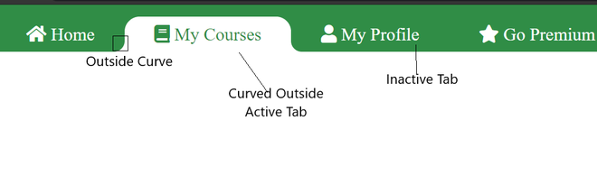 如何使用HTML CSS和JavaScript制作曲线状活动选项卡导航菜单 如何使用HTML CSS和JavaScript制作曲线状活动选项卡导航菜单