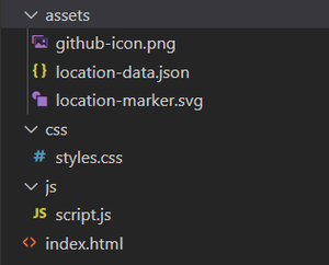 LeafletJS 使用JavaScript与地图进行交互