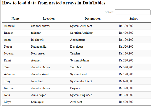 jQuery 如何从嵌套数组中加载数据到 DataTables 中