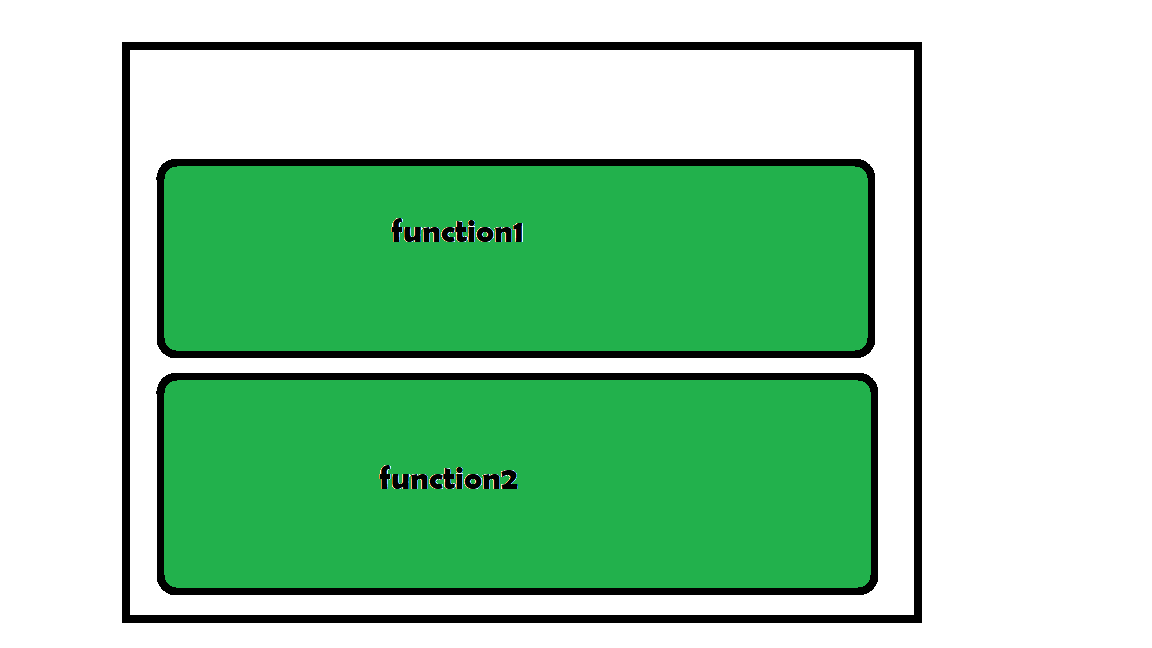JavaScript 什么是事件循环