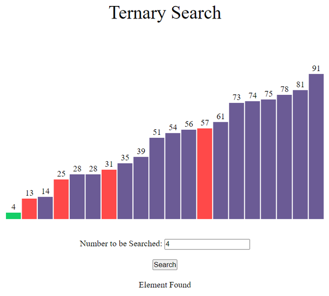 JavaScript 可视化三分搜索