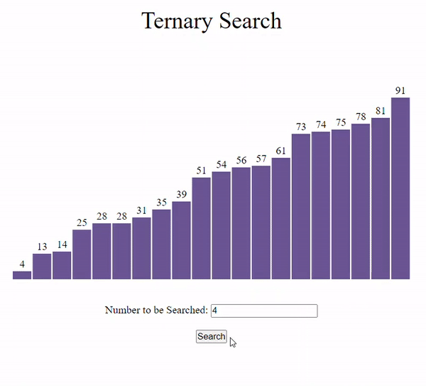 JavaScript 可视化三分搜索 JavaScript 可视化三分搜索