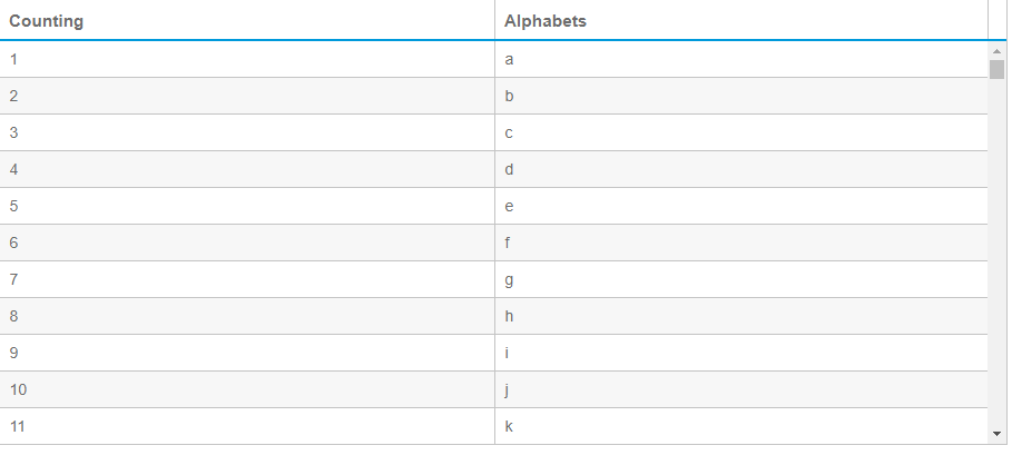 JavaScript 如何创建可以容纳数百万行数据的数据网格 JavaScript 如何创建可以容纳数百万行数据的数据网格