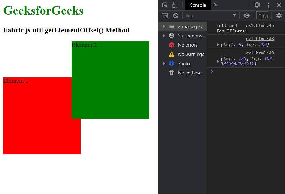 Fabric.js getElementOffset() 方法