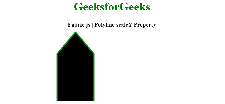 Fabric.js Polyline scaleY 属性