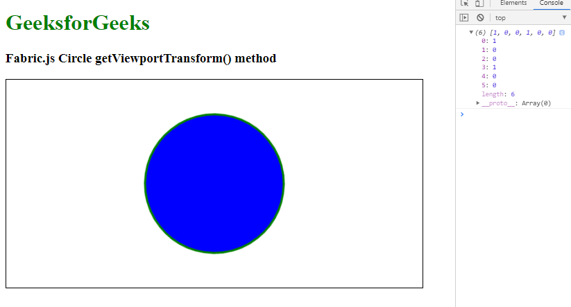 Fabric.js Circle getViewportTransform() 方法