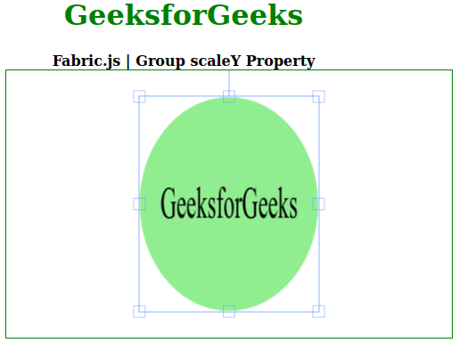 Fabric.js Canvas Group的scaleY属性