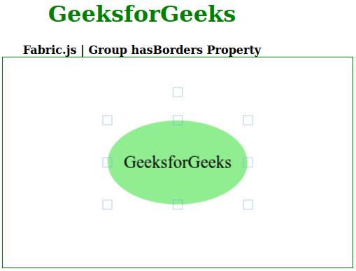 Fabric.js Group hasBorders 属性