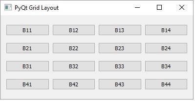 PyQt5 QGridLayout类