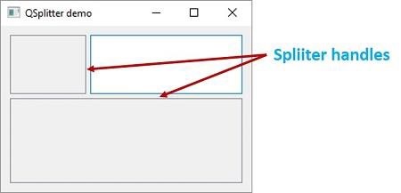 PyQt5 QSplitter小部件