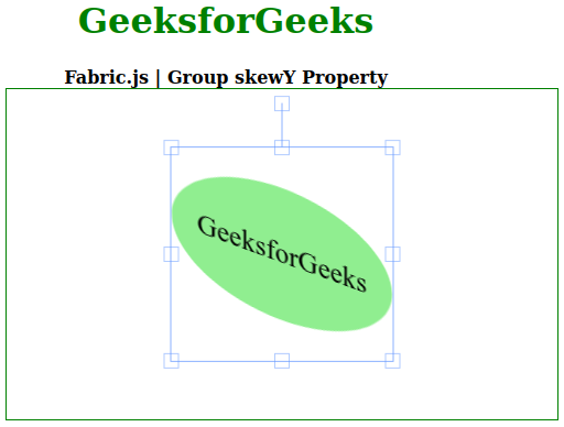 Fabric.js Group skewY 属性