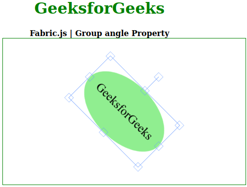 Fabric.js Group angle属性