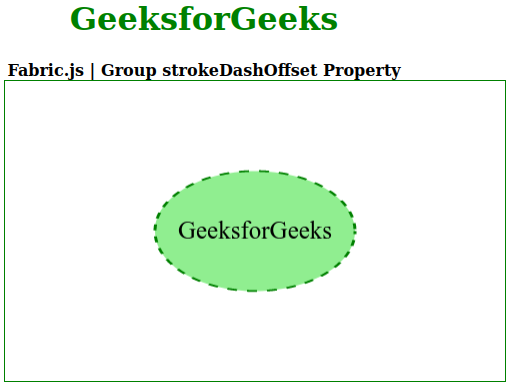 Fabric.js Group strokeDashOffset属性