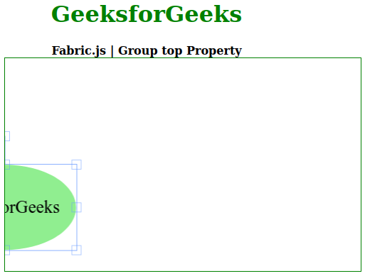 Fabric.js Group top属性