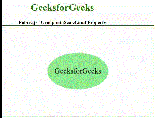 Fabric.js Group minScaleLimit 属性