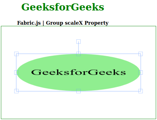 Fabric.js Group scaleX 属性