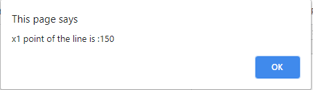 Fabric.js 线条x1属性