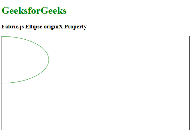 Fabric.js 椭圆 originX属性