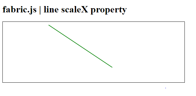Fabric.js Line scaleX 属性