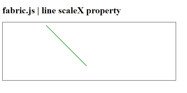 Fabric.js Line scaleX 属性