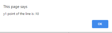 Fabric.js 线条y1属性