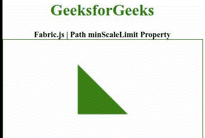 Fabric.js Path minScaleLimit属性