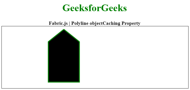 Fabric.js Polyline对象的objectCaching属性