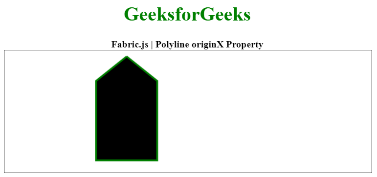 Fabric.js Polyline originX 属性