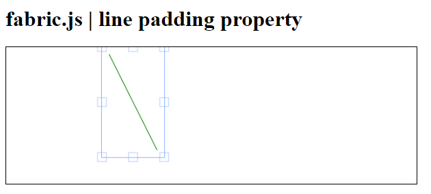 Fabric.js 线条padding属性