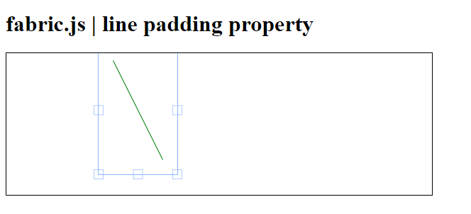 Fabric.js 线条padding属性