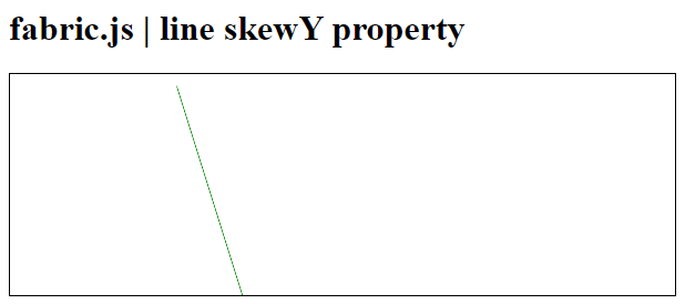 Fabric.js 线倾斜Y属性