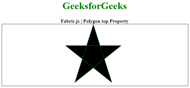 Fabric.js 多边形top属性
