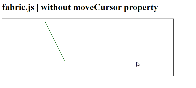 Fabric.js 线条的moveCursor属性